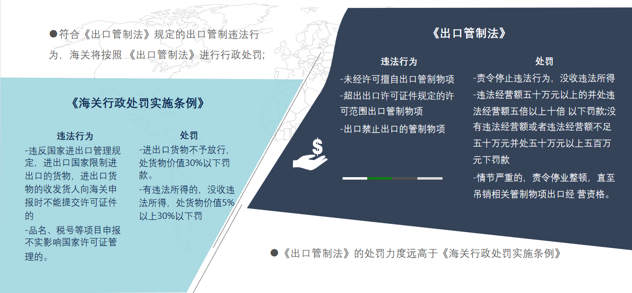 中国反制措施(图9)